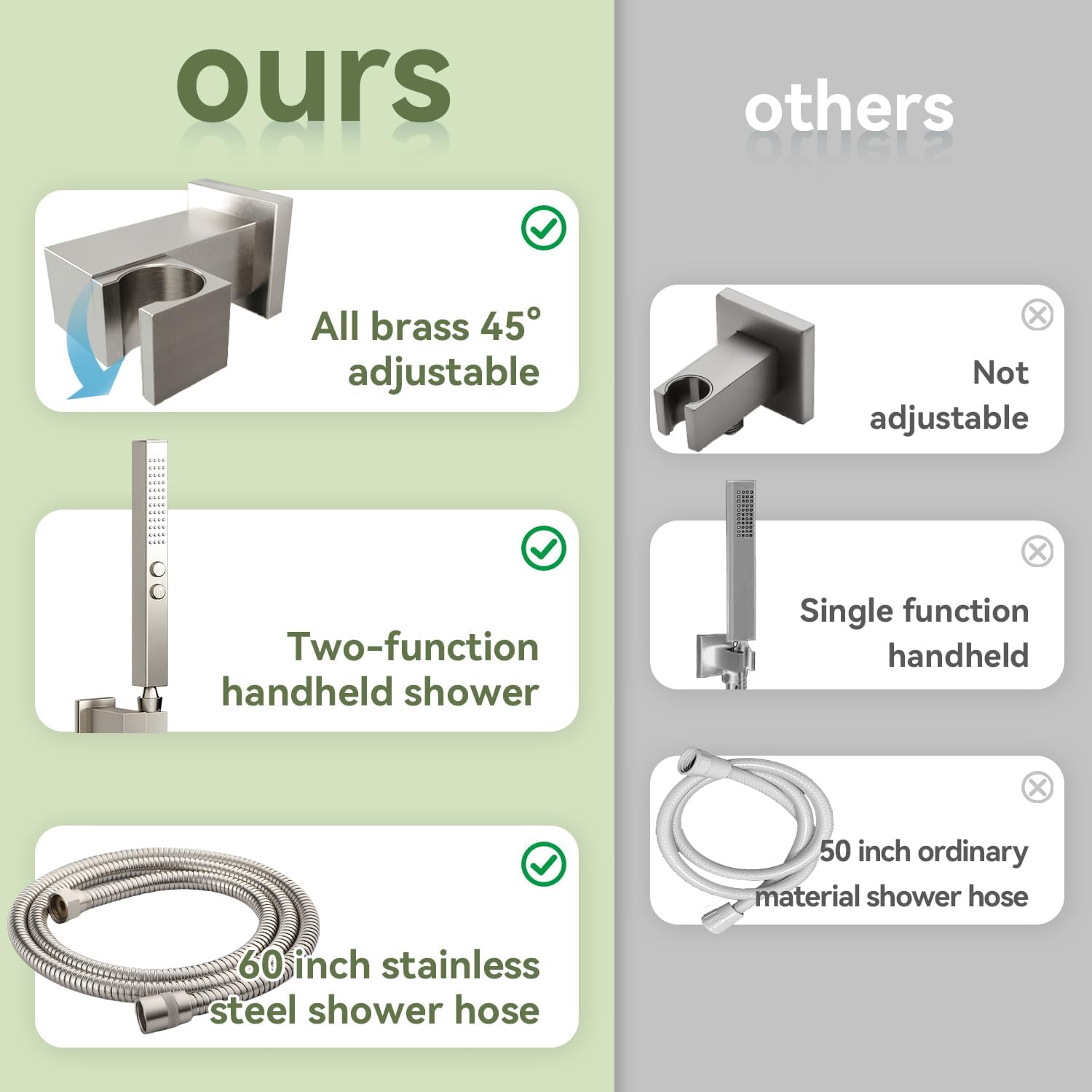Censeld wallshower compelet set C003